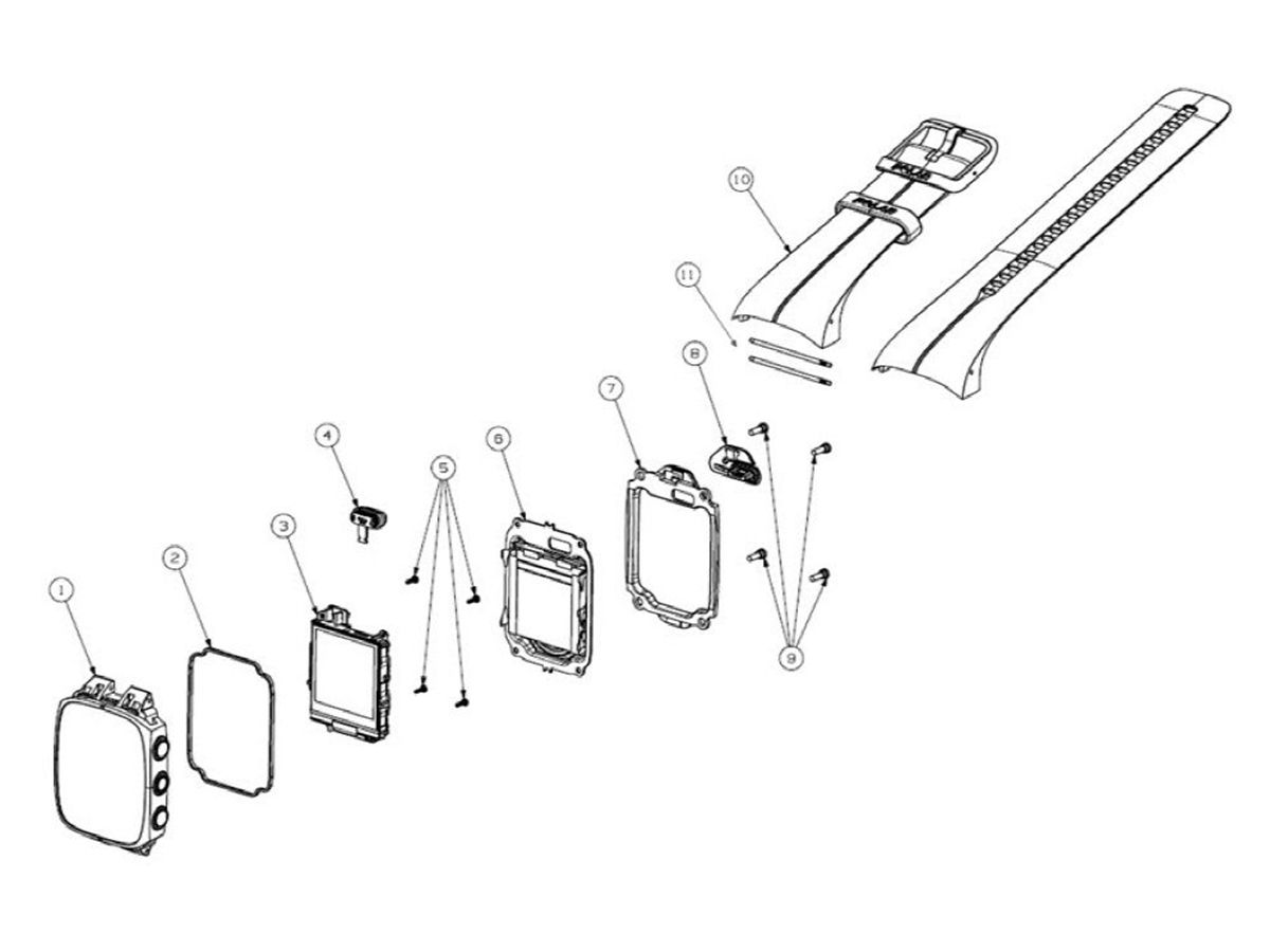 Service Polar M400 - Fitnet