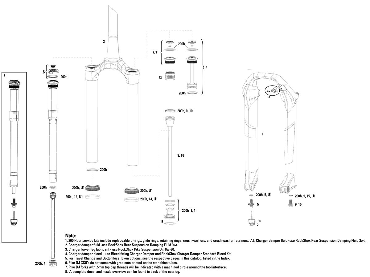 Horquilla Rockshox DJ A2-A4 - - Fitnet