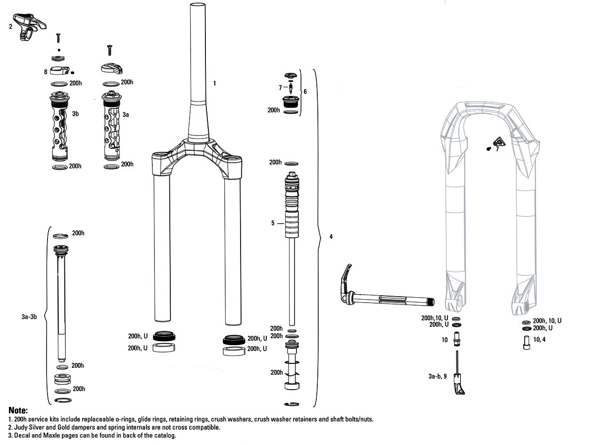 Horquilla Rockshox RL A1-A3 (2018-2021) Service -