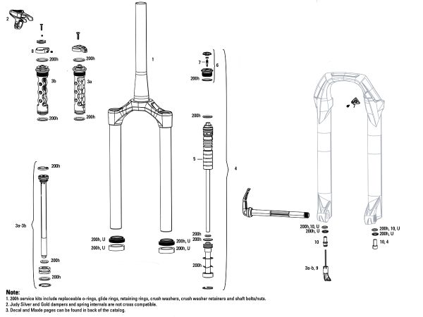 Horquilla Rockshox Judy Gold RL A1-A3 (2018-2021) - Service