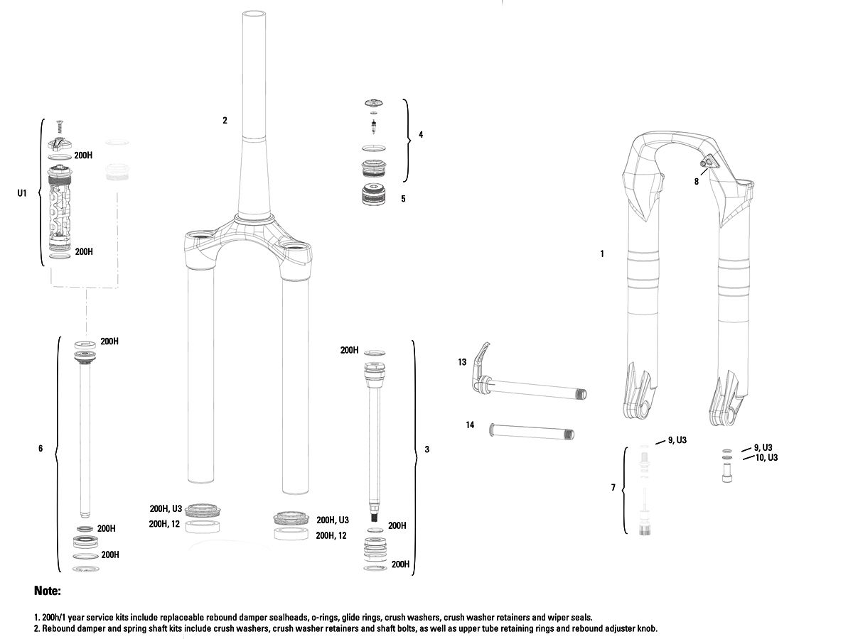 Horquilla Rockshox RL 80-100mm A7-A8 (2018-2019) - Service - Fitnet