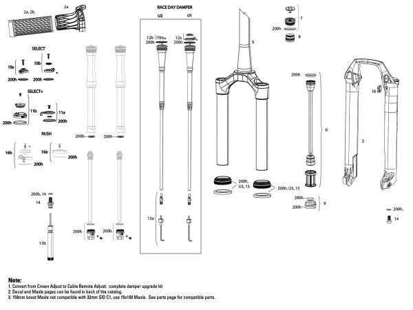 Horquilla Rockshox SID SL Ultimate/Select/Select + C1 (32mm) (2021) - Service