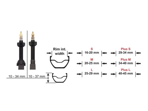 Kit Effetto Mariposa Végétalex Tubeless Conversion L