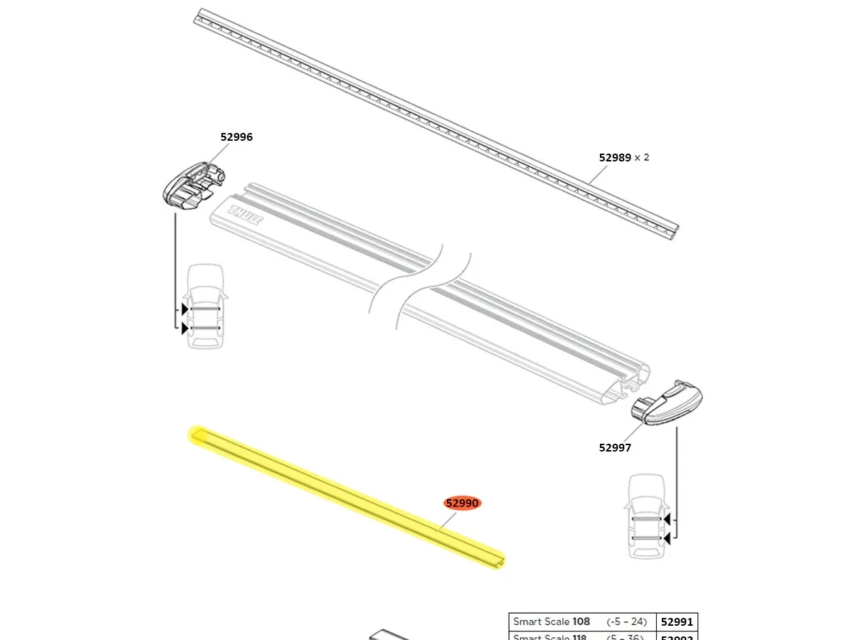 Barra de Techo THULE WingBar Evo - Repuesto Goma Inferior 52990